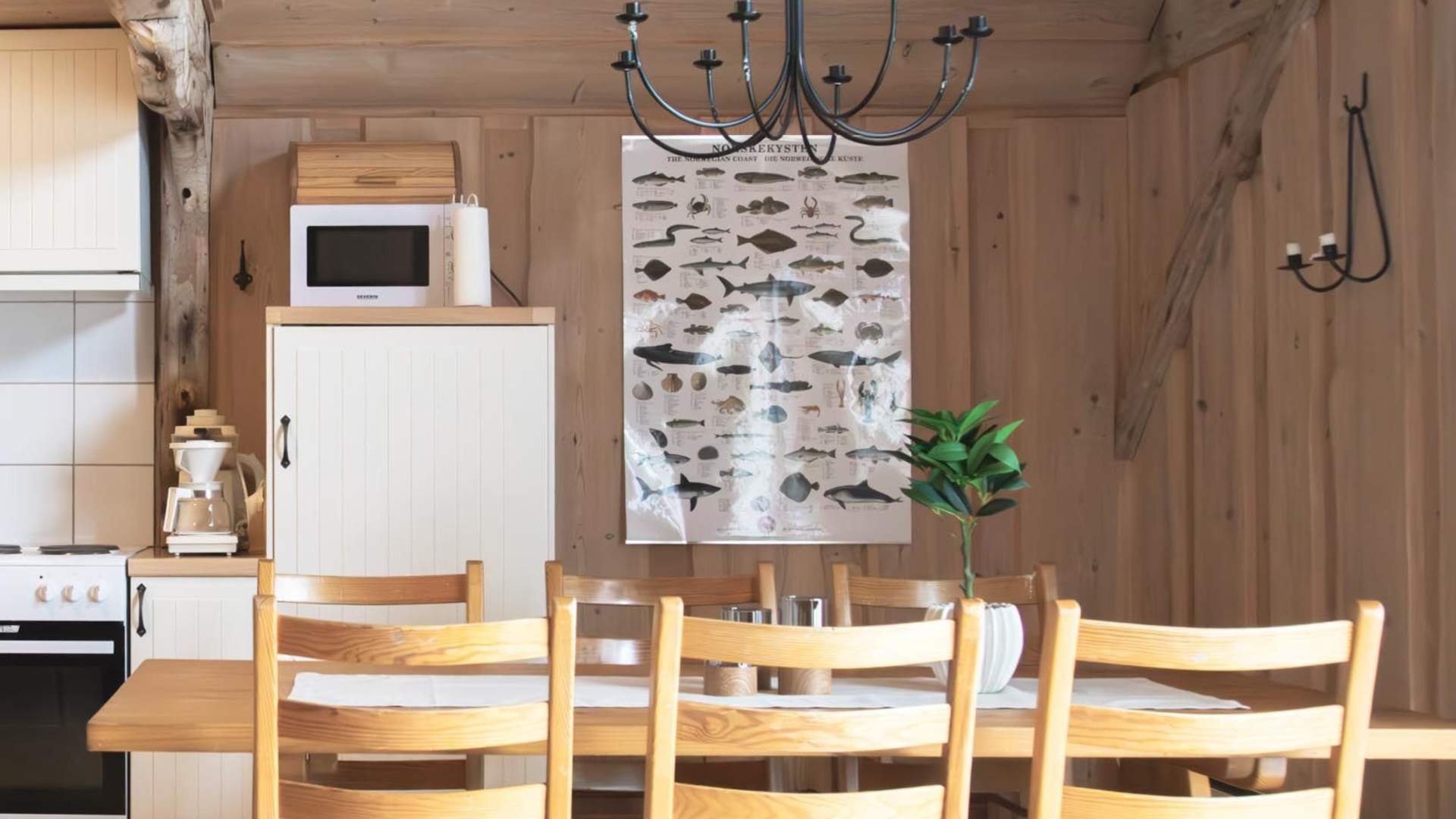 Åkrebua Boat House