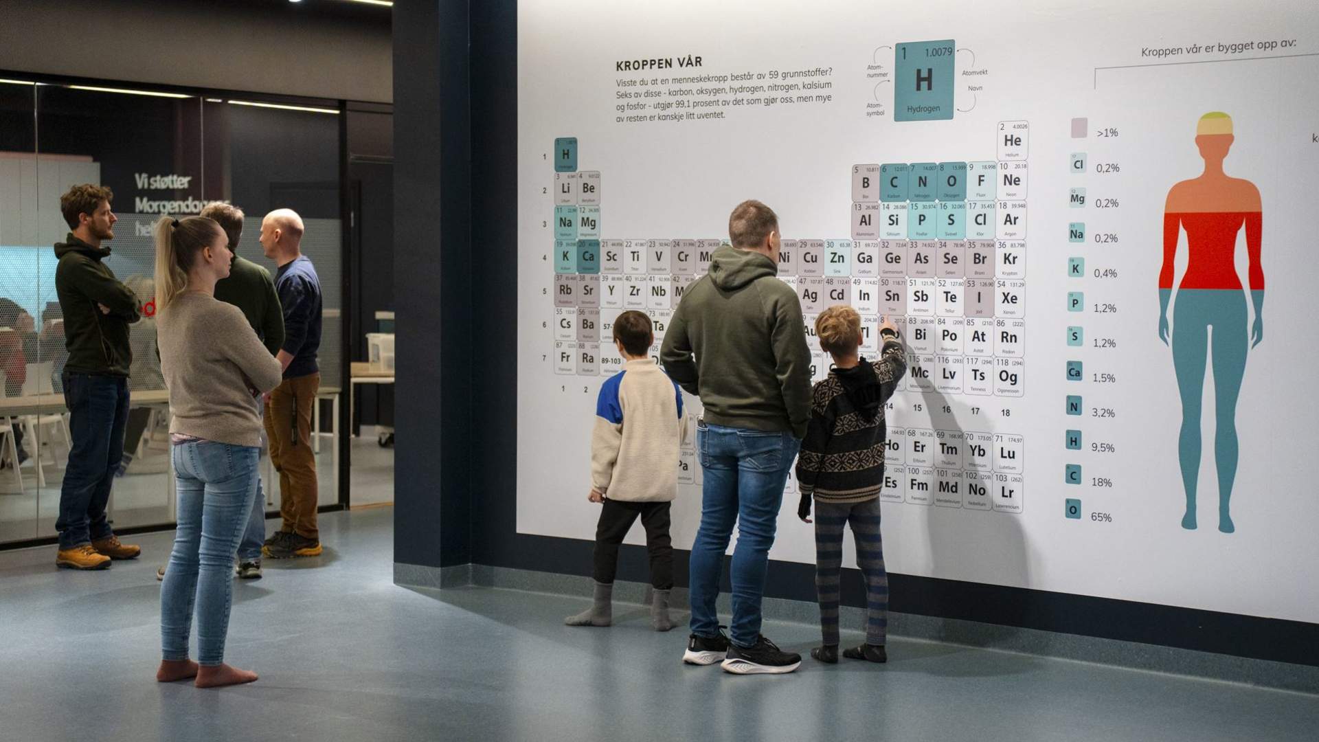 Vitensenter Nordland - lek og læring for hele familien