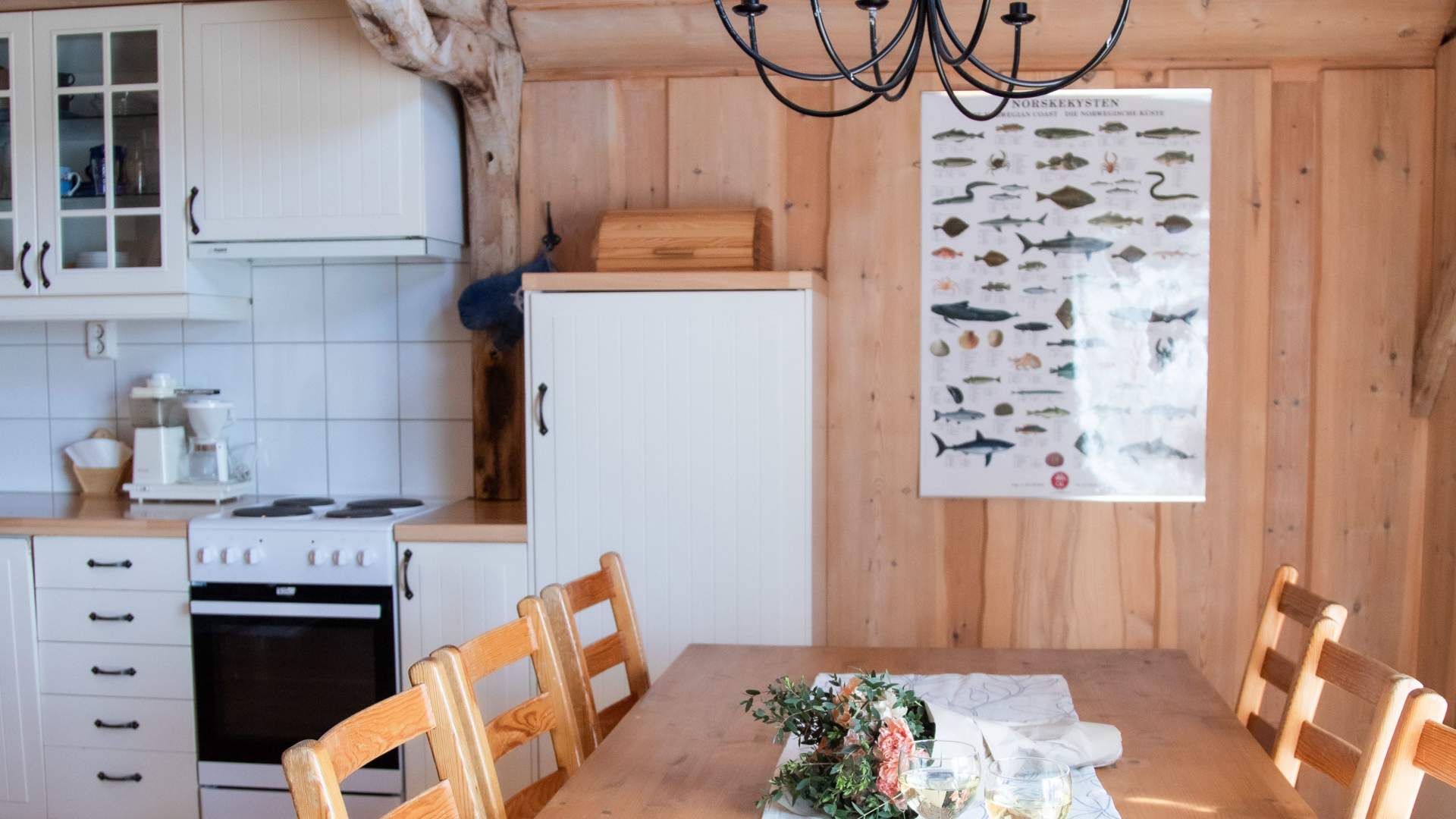 Åkrebua Boat House