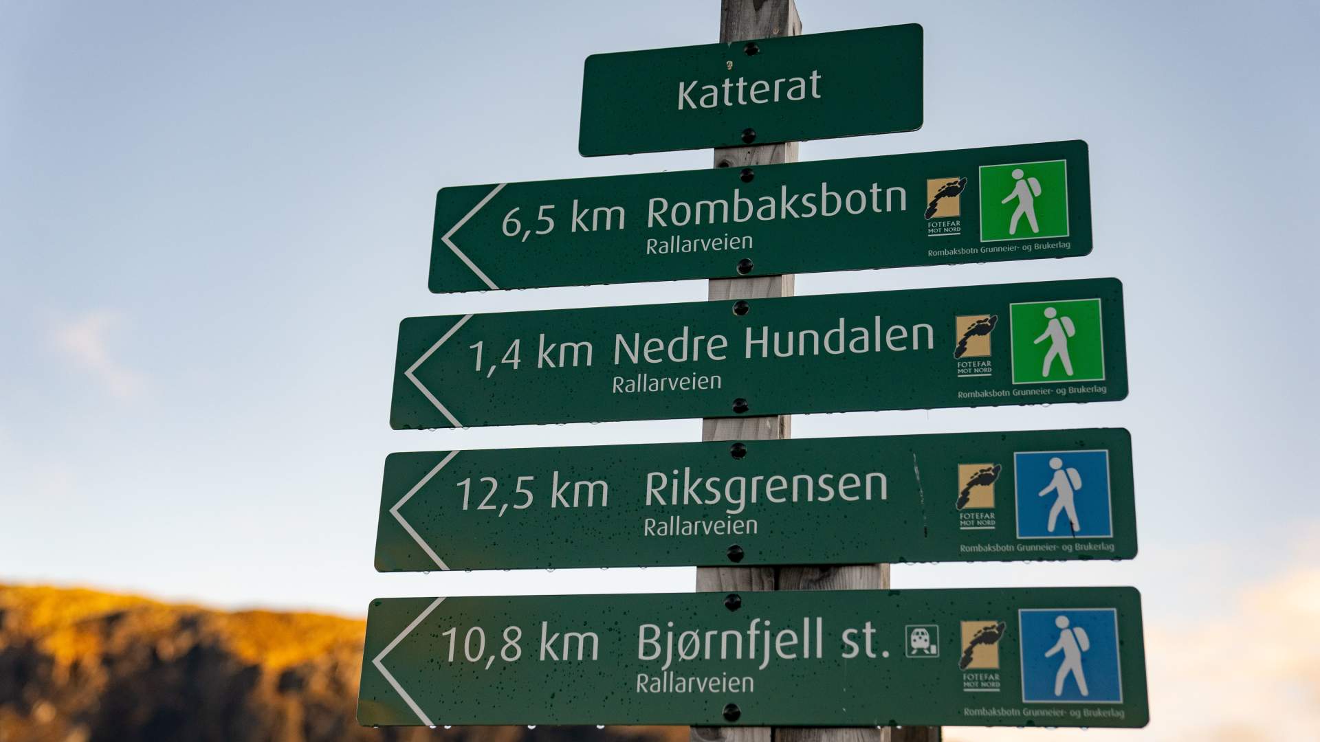 Rallarveien