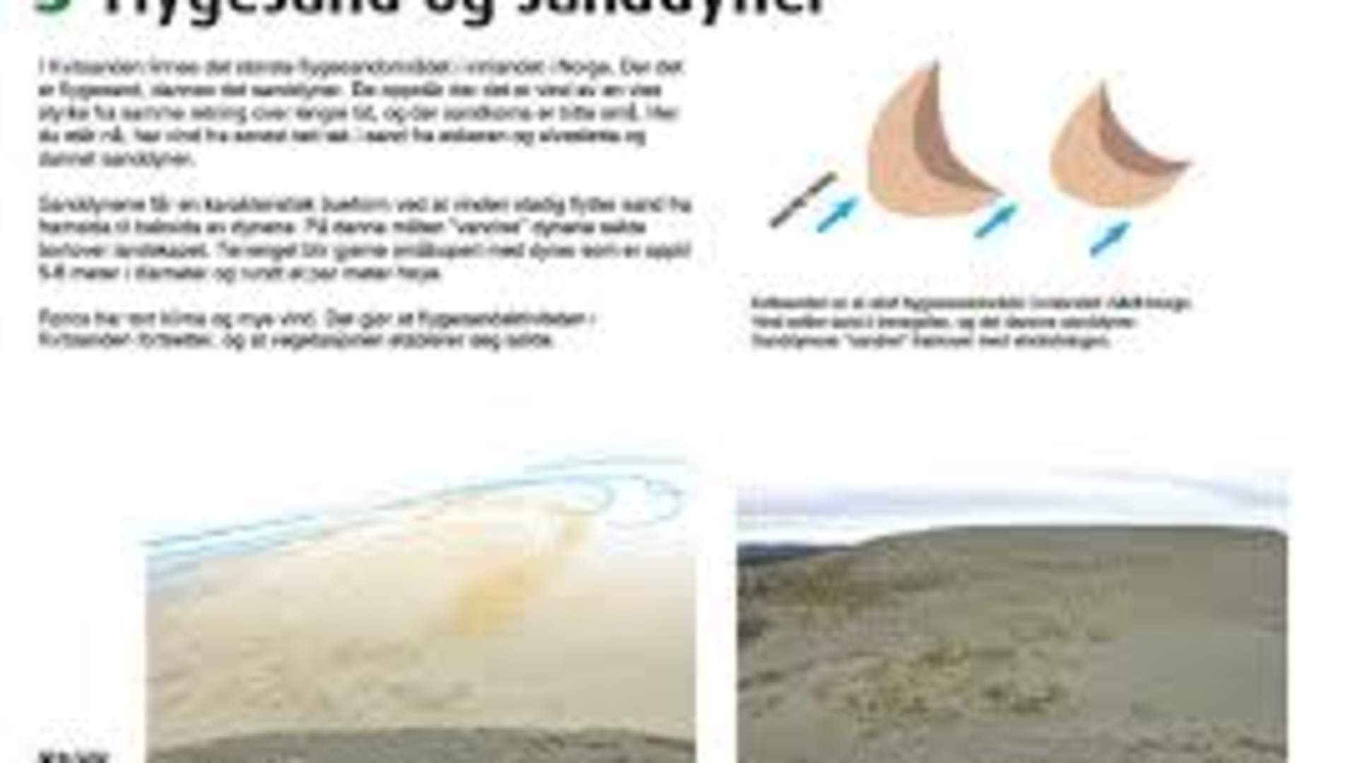 Kvitsanden