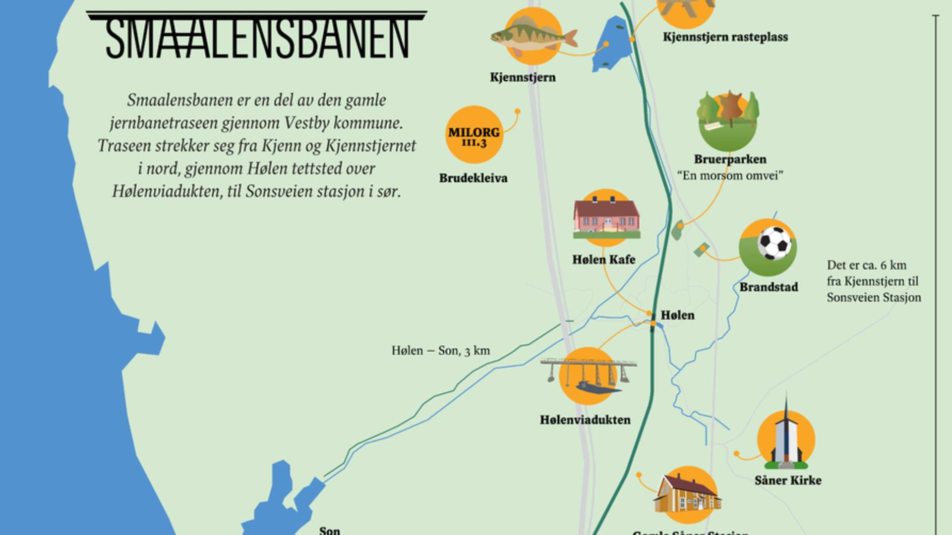 Oversiktskart Smaalensbanen