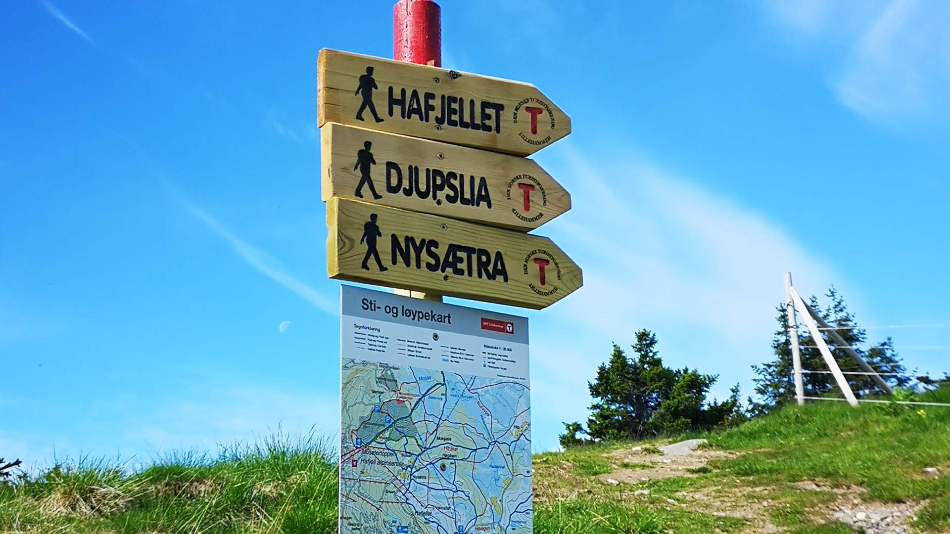 Turskilt Hafjell