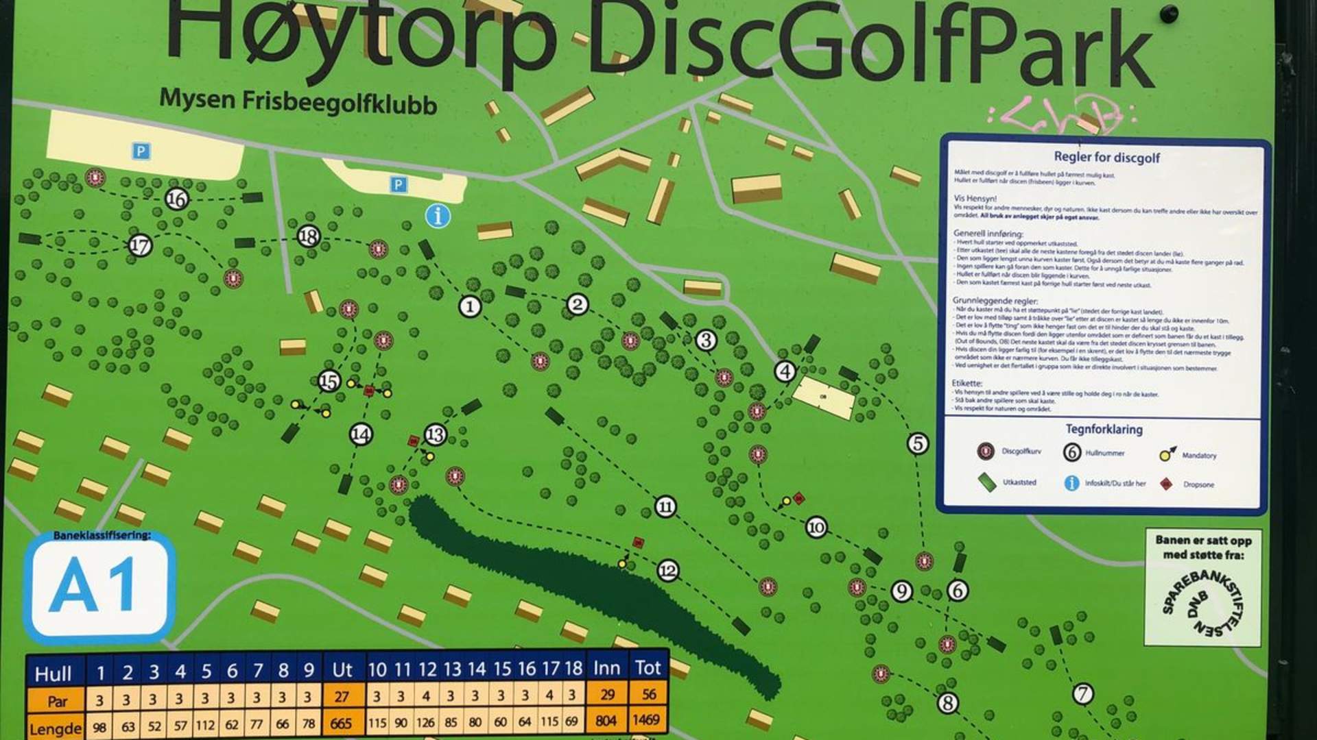 FrisbeeGolf - Høytorp Fort Discgolfpark