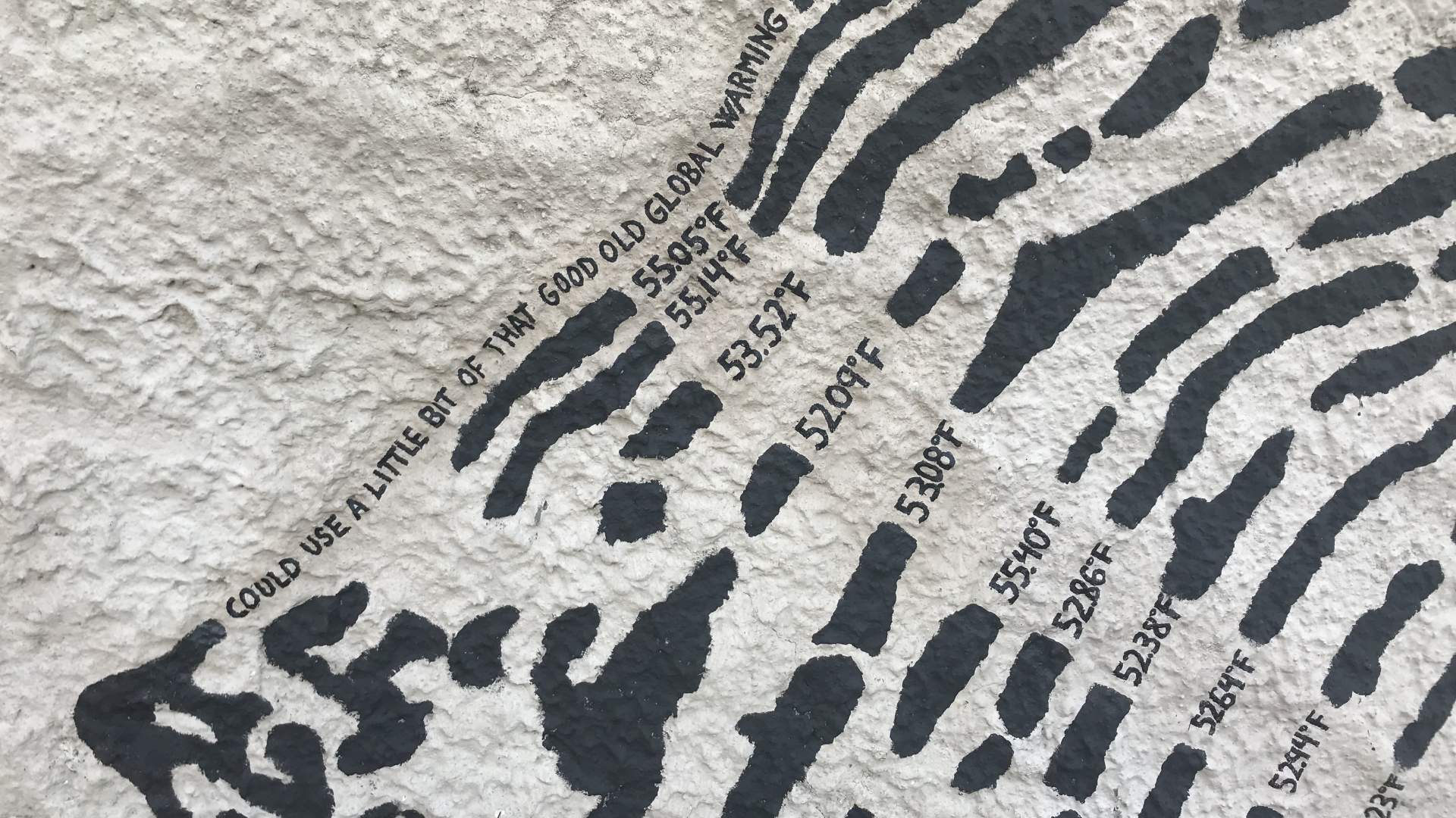 Street Art Nuart Stavanger