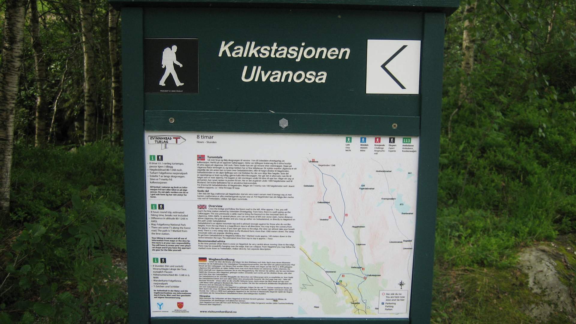 Hike to Ulvanosa from Uskedalen