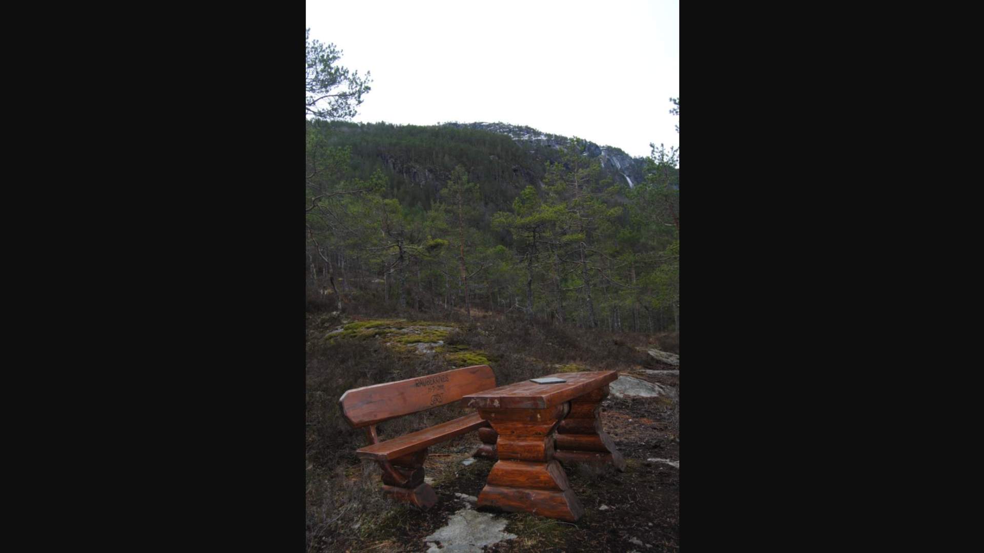 Around Rullestadvatnet lake