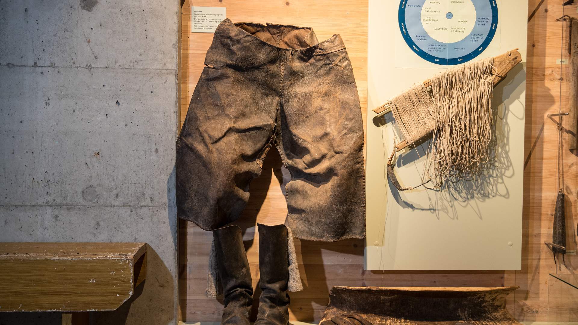 Kystmuseet i Sogn og Fjordane