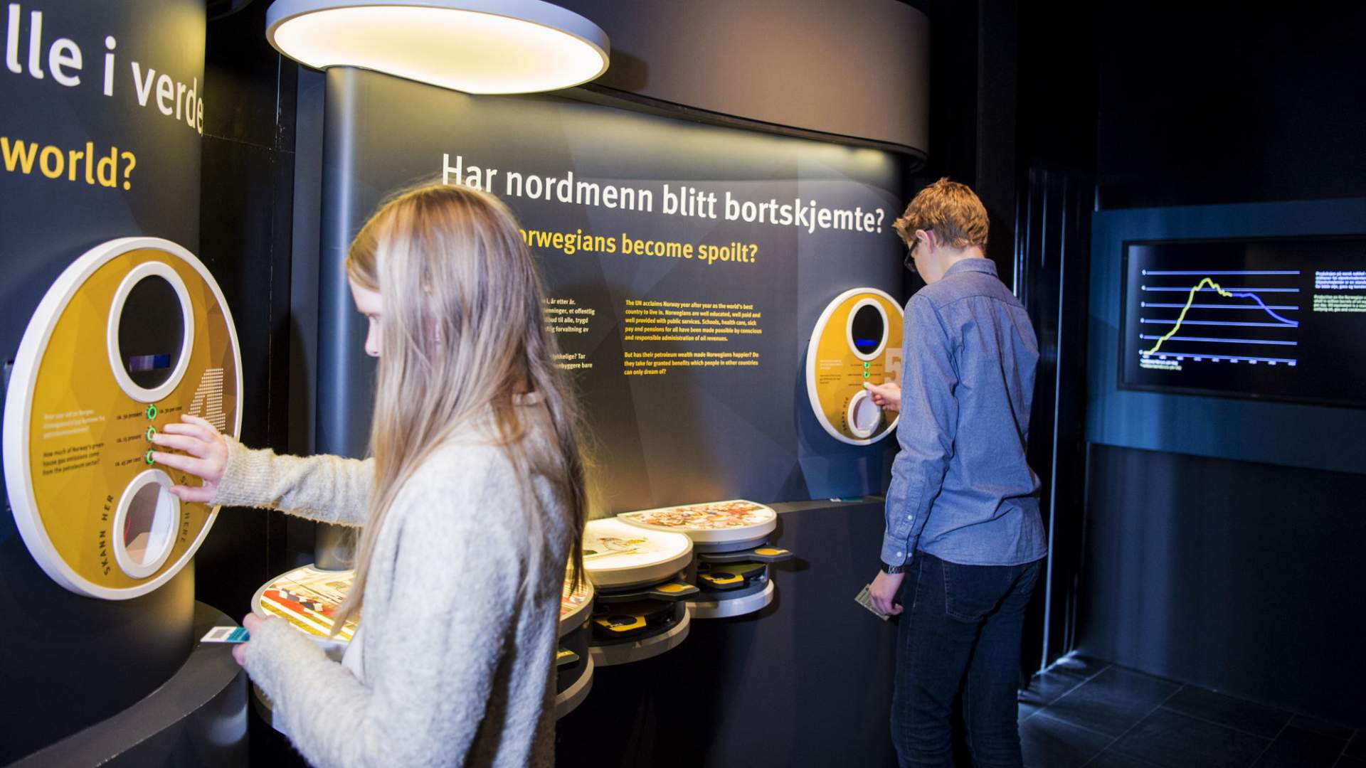 Quiz i oljen i økonomien