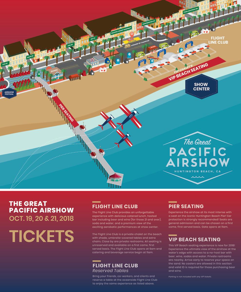 Huntington Beach Airshow The Great Pacific Airshow