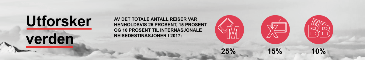 Amerikansk rapport Skandinavia del 6