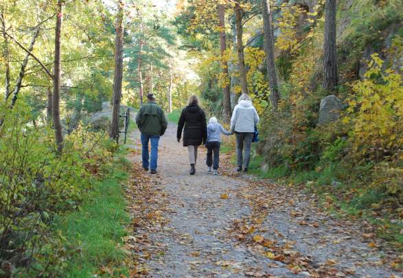 Grimstad Round-trips