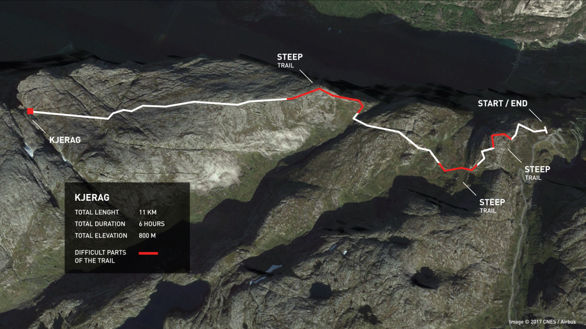 Sichere Sommerwanderungen zum Kjerag | Entfernung ...