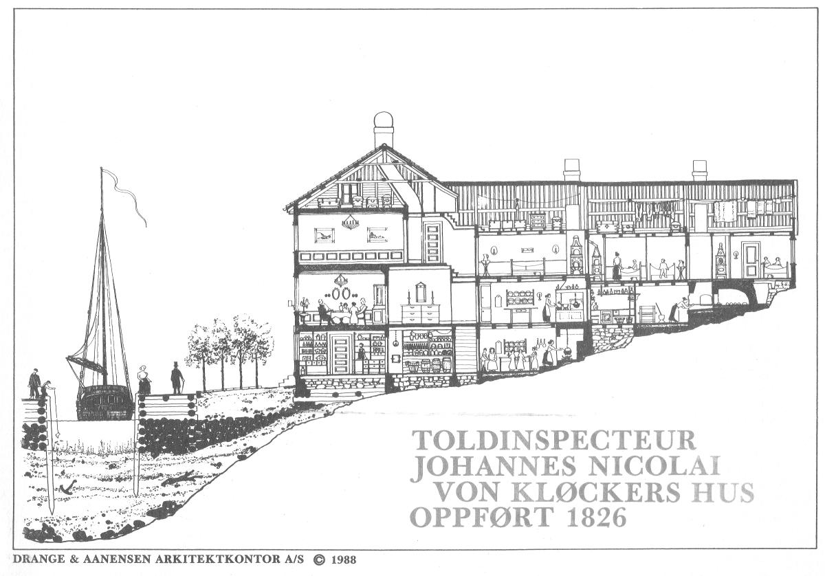 Klockers Hus Arendal Town Museum