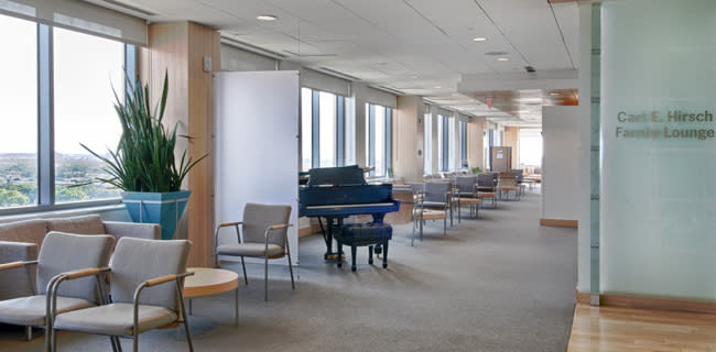 CLEVELAND CLINIC