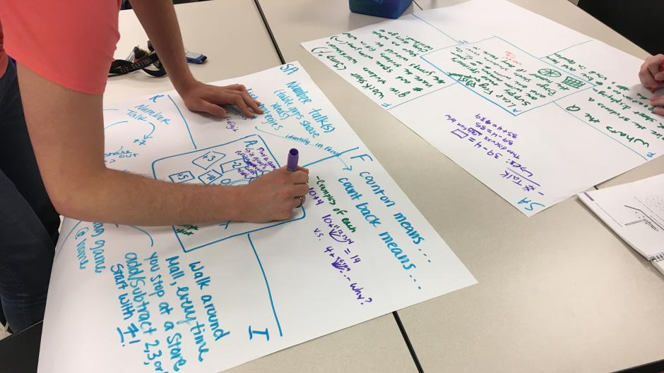 GVSU Prototyping Planning