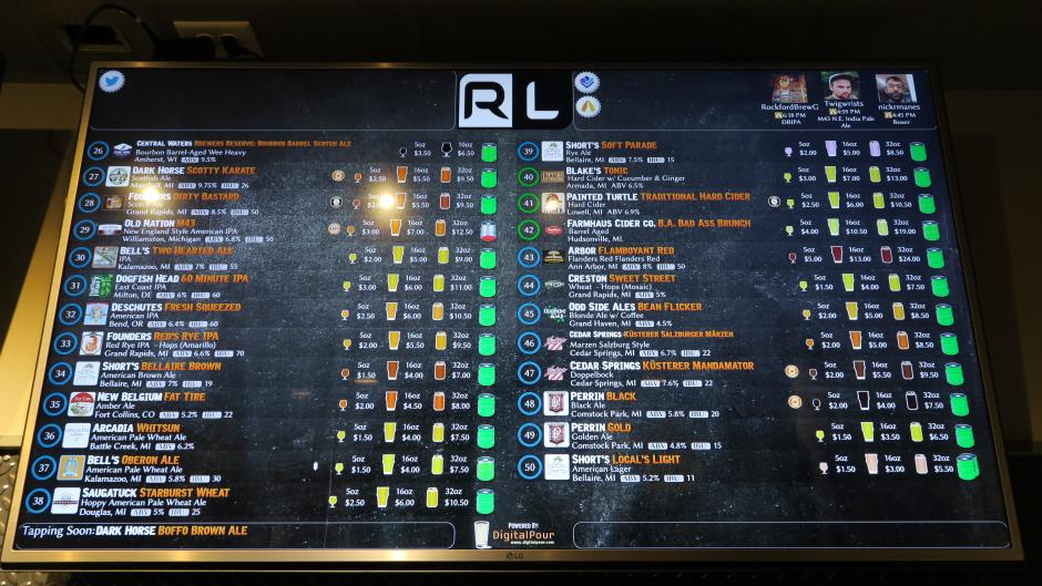 Riverside Lounge draft list