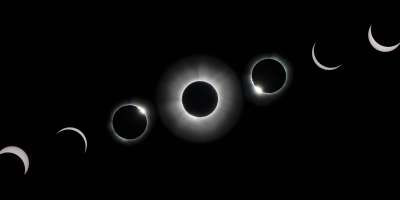 Sequence of a Total Solar Eclipse