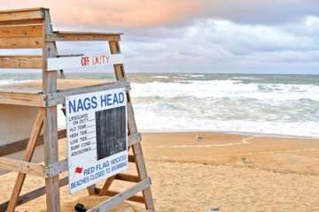 The Outer Banks Beach Information