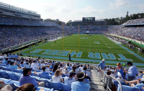 Kenan Stadium, UNC Football