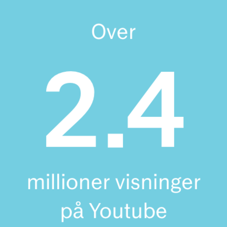 2.4 mill visninger på Youtube