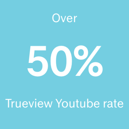50% trueview Youtube