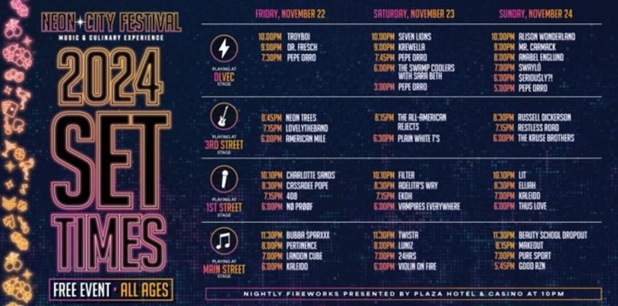 Neon City Festival 2024 Set Times