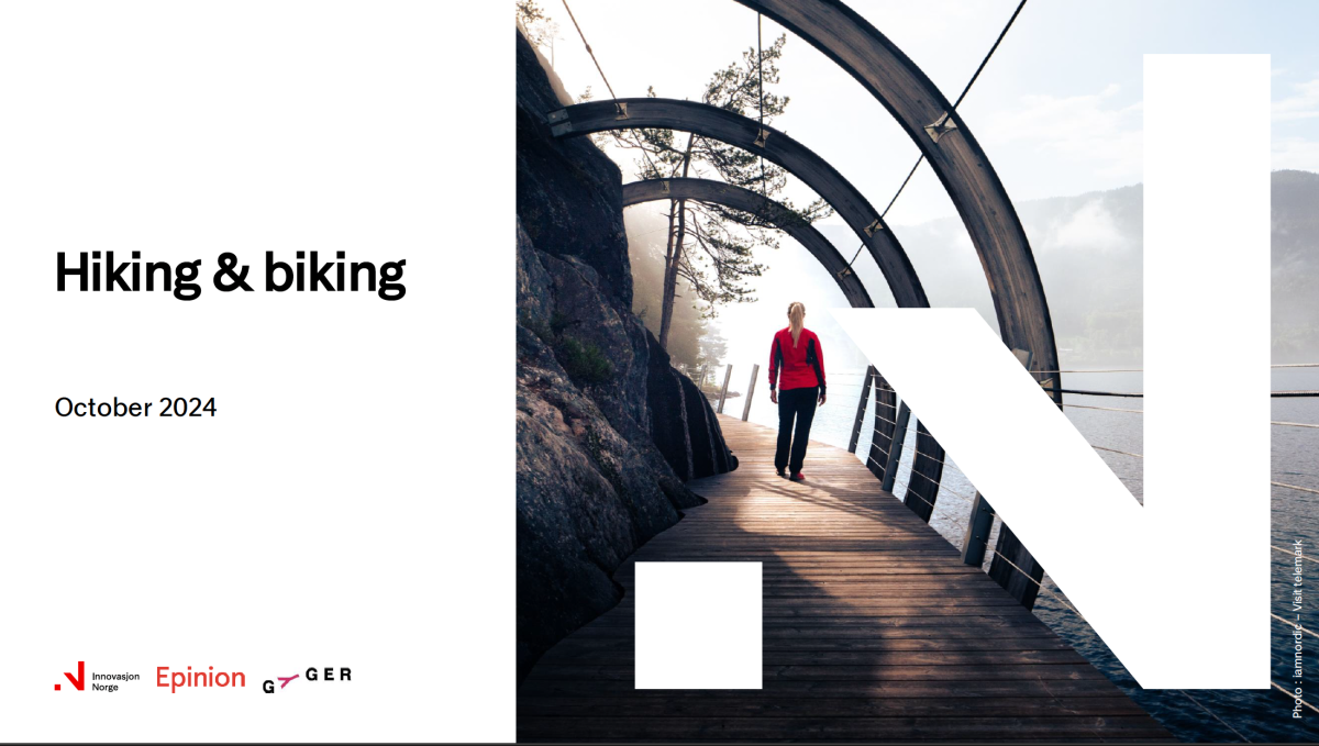 Hiking and Biking 2024