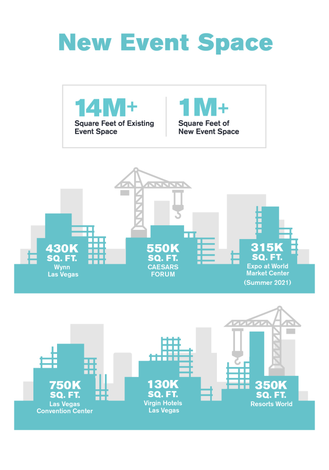 VMB Infographic 6.3.21