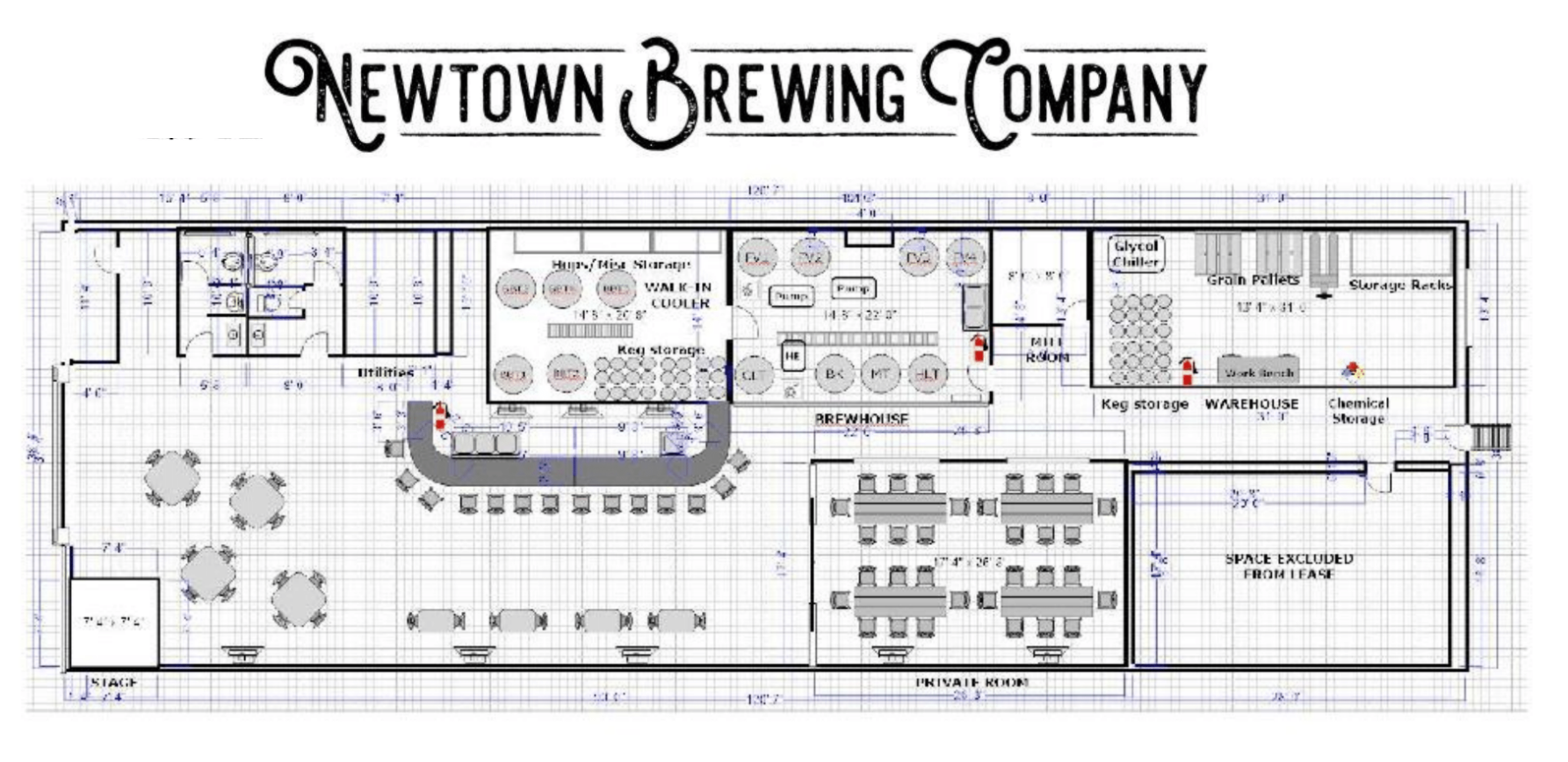 Newtown Brewing Company rendering